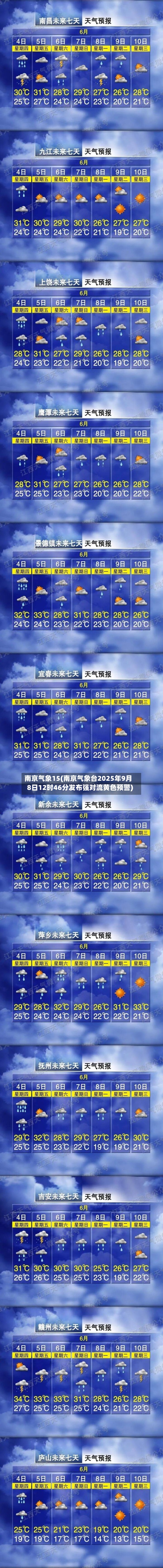 南京气象15(南京气象台2025年9月8日12时46分发布强对流黄色预警)-第3张图片