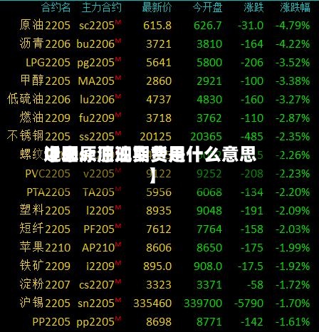 近来
【sc原油现货费用
中国sc原油期货是什么意思】-第2张图片