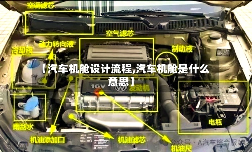 【汽车机舱设计流程,汽车机舱是什么意思】