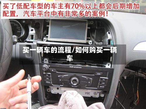 买一辆车的流程/如何购买一辆车