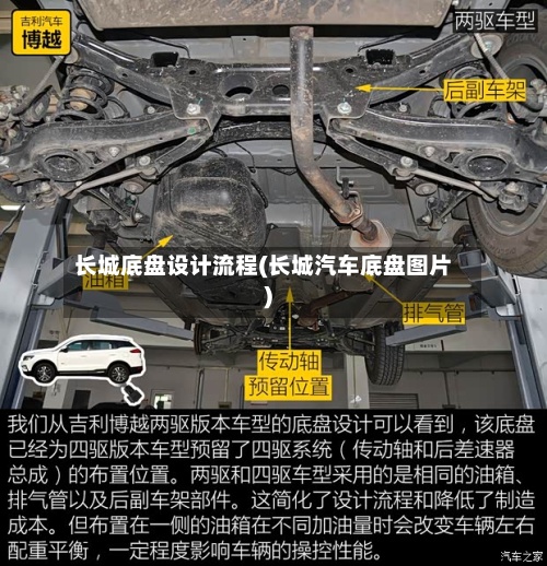 长城底盘设计流程(长城汽车底盘图片)-第2张图片