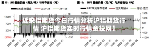 近来
【沪铝期货今日行情分析沪铝期货行情 沪铝期货实时行情金投网】