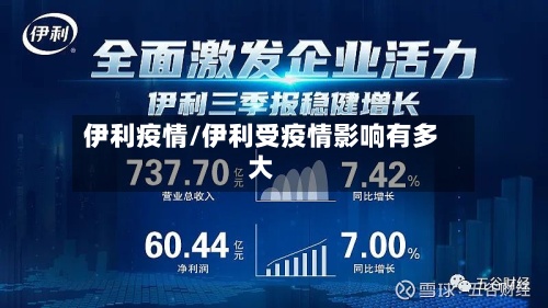 伊利疫情/伊利受疫情影响有多大-第2张图片
