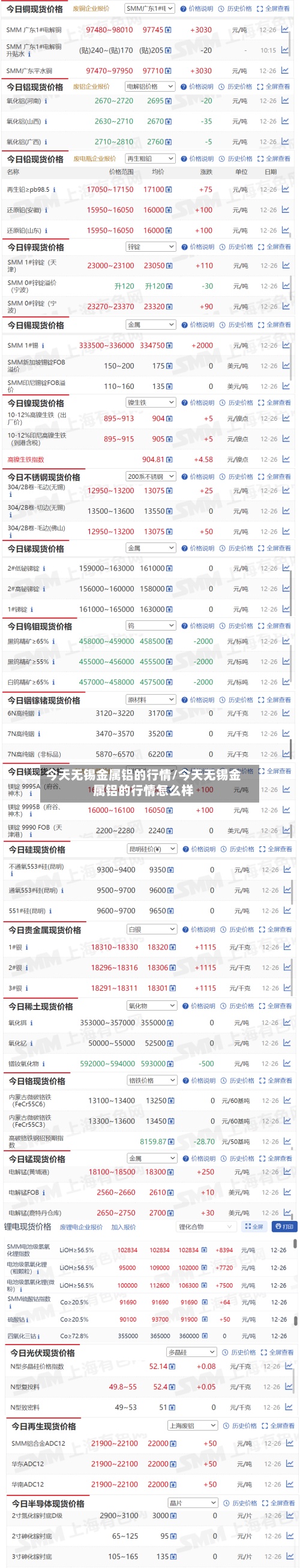 今天无锡金属铝的行情/今天无锡金属铝的行情怎么样