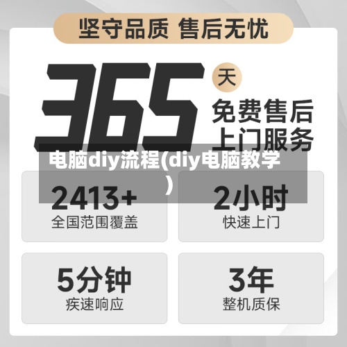 电脑diy流程(diy电脑教学)