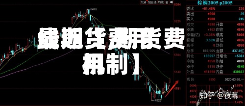 最近【费用
线期货,期货费用
机制】-第2张图片