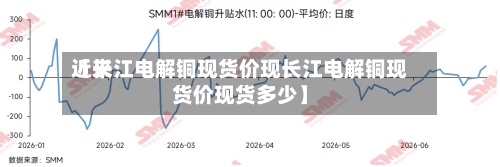 近来
【长江电解铜现货价现长江电解铜现货价现货多少】-第3张图片