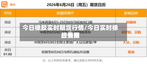 今日橡胶实时期货行情/今日实时橡胶费用
行情图