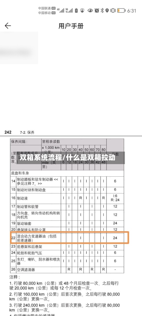 双箱系统流程/什么是双箱拉动