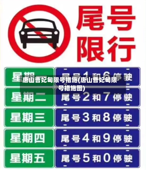 唐山曹妃甸限号措施(唐山曹妃甸限号措施图)-第2张图片