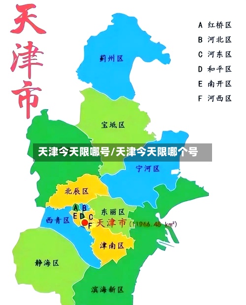 天津今天限哪号/天津今天限哪个号