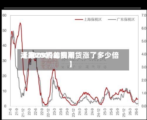 近来
【2009铜的费用
走势2009年铜期货涨了多少倍】-第3张图片