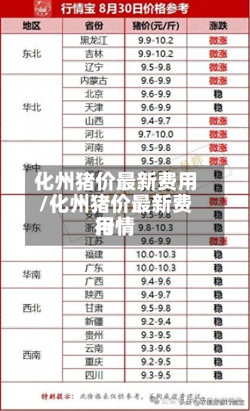 化州猪价最新费用/化州猪价最新费用行情