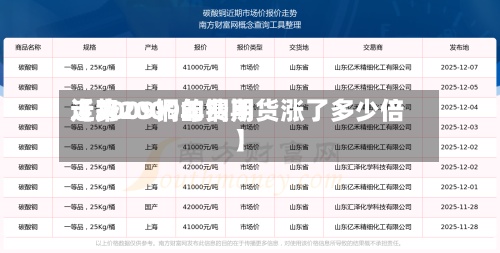 近来
【2009铜的费用
走势2009年铜期货涨了多少倍】-第2张图片