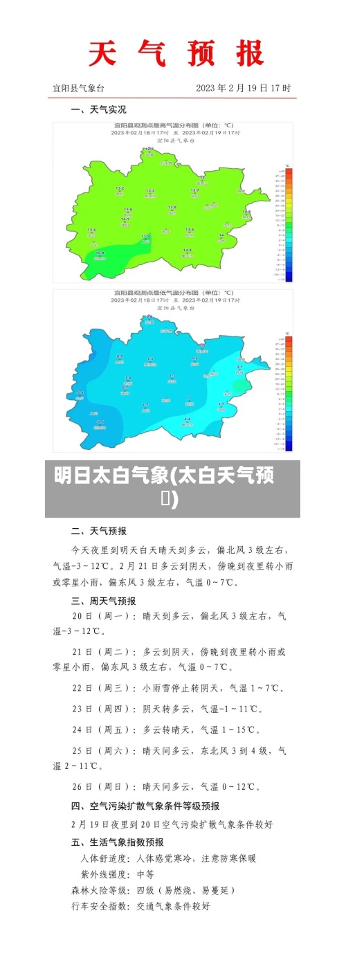 明日太白气象(太白夭气预扱)