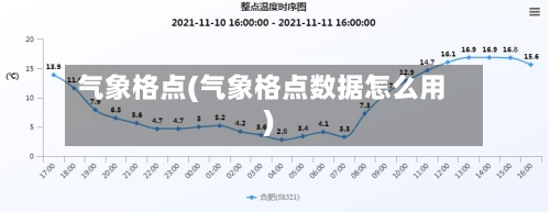 气象格点(气象格点数据怎么用)-第2张图片