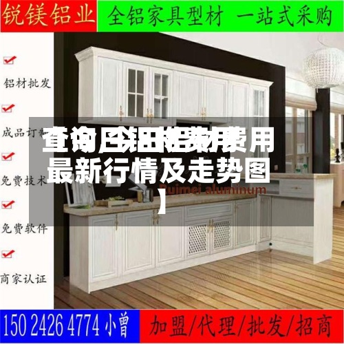 【今日铝材费用查询,今日铝材费用最新行情及走势图】