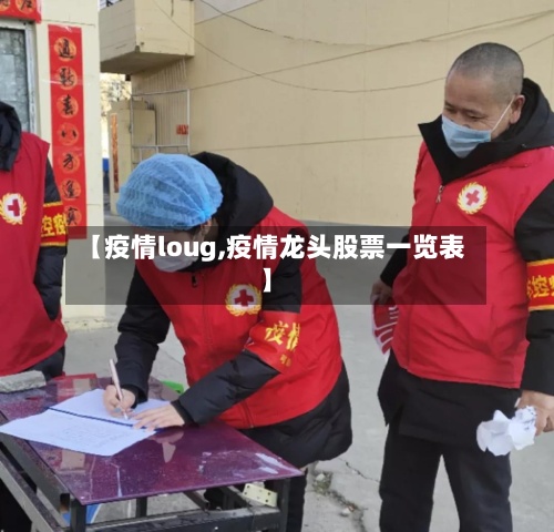【疫情loug,疫情龙头股票一览表】-第2张图片
