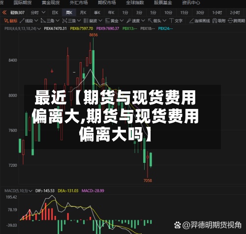最近【期货与现货费用
偏离大,期货与现货费用
偏离大吗】