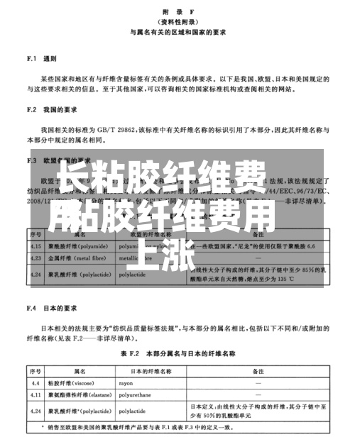 长粘胶纤维费用/粘胶纤维费用上涨