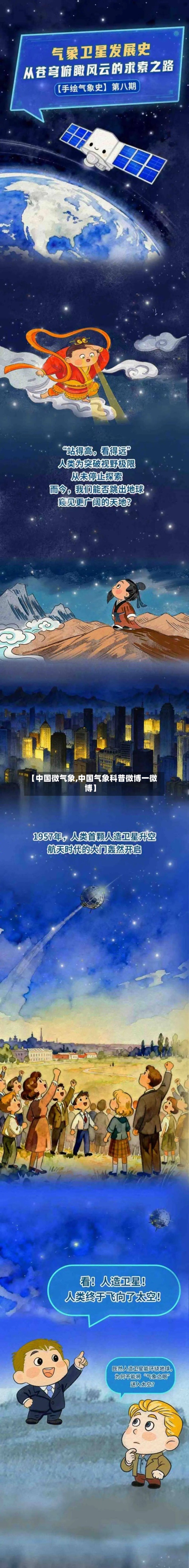 【中国微气象,中国气象科普微博一微博】-第2张图片