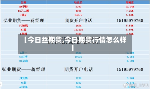 【今日丝期货,今日期货行情怎么样】
