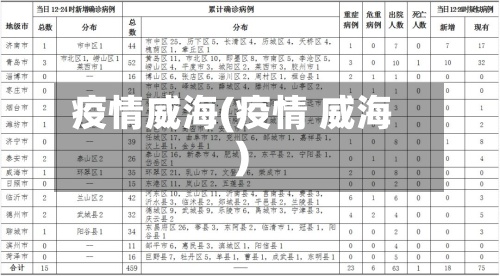 疫情威海(疫情 威海)