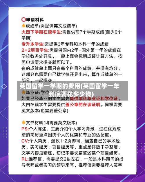 英国留学一学期的费用(英国留学一年到底要花多少钱)-第3张图片