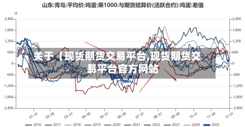关于【现货期货交易平台,现货期货交易平台官方网站
】