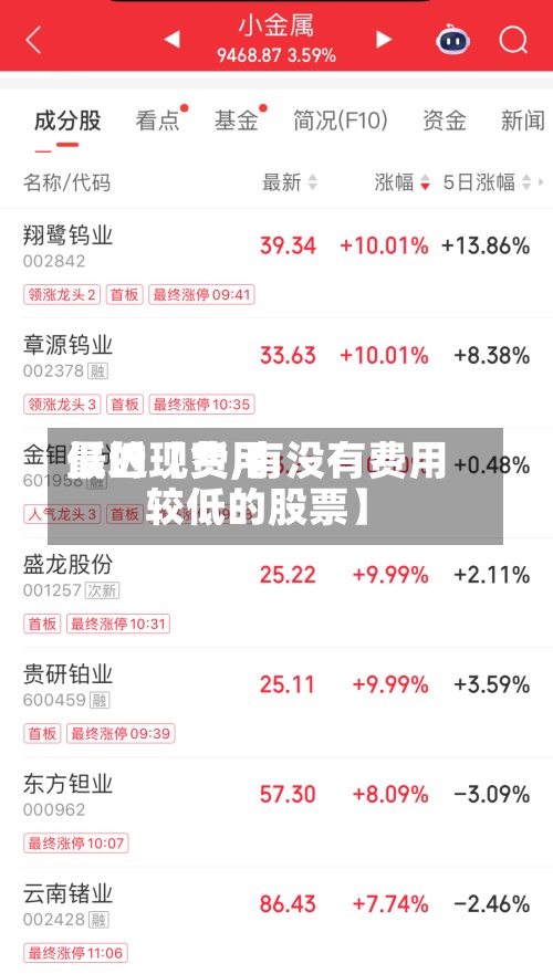 最近【费用
低的现货,有没有费用
较低的股票】