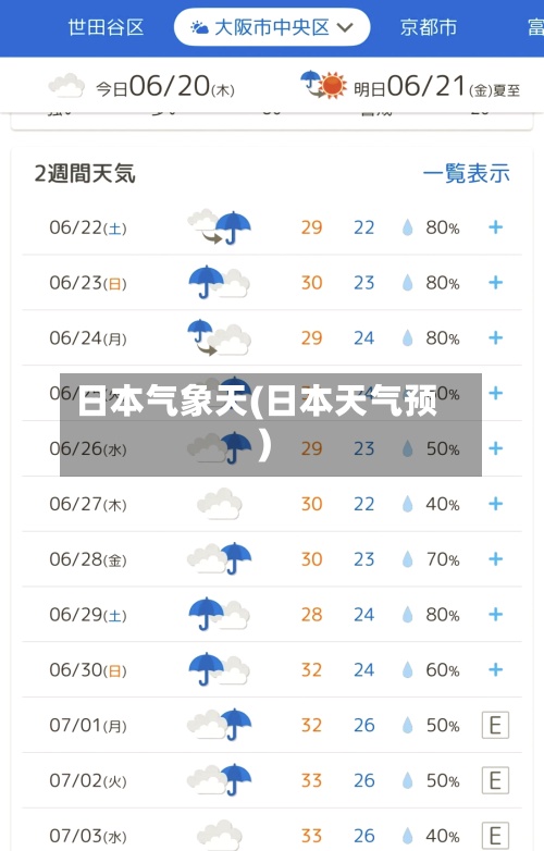 日本气象天(日本天气预)