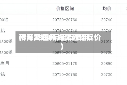 南海灵通8月铝锭费用
(8月28日南海灵通铝锭价)-第2张图片