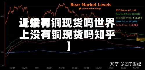 近来
【世界
上没有铜现货吗世界
上没有铜现货吗知乎】