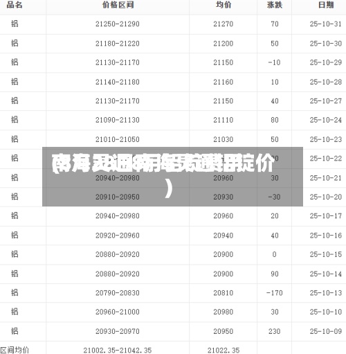 南海灵通8月铝锭费用
(8月28日南海灵通铝锭价)