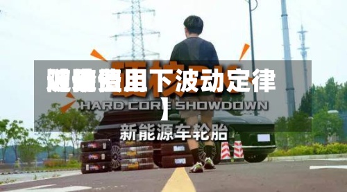 近来
【随费用
波动费用
随价值上下波动定律】-第3张图片