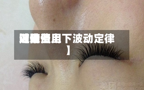 近来
【随费用
波动费用
随价值上下波动定律】-第2张图片