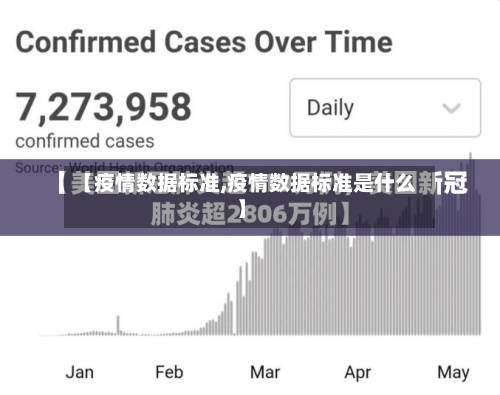 【疫情数据标准,疫情数据标准是什么】-第2张图片