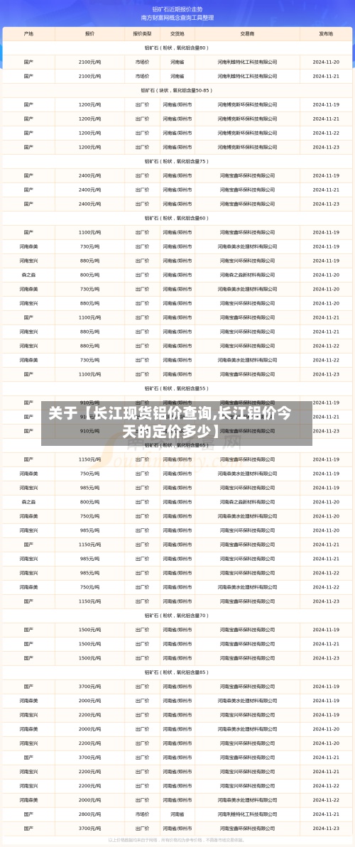 关于【长江现货铝价查询,长江铝价今天的定价多少】-第3张图片