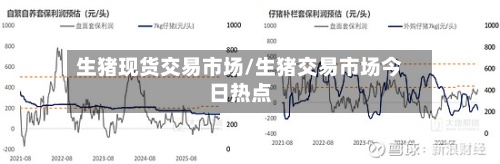 生猪现货交易市场/生猪交易市场今日热点