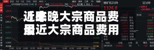 近来【昨晚大宗商品费用最近大宗商品费用走势】