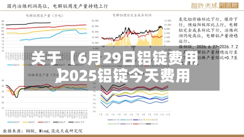 关于【6月29日铝锭费用
,2025铝锭今天费用
】-第3张图片