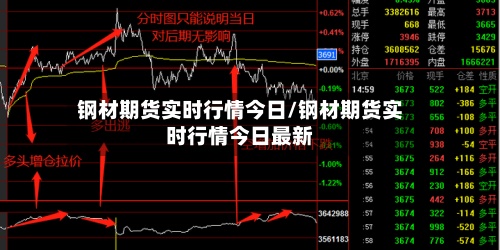 钢材期货实时行情今日/钢材期货实时行情今日最新-第2张图片