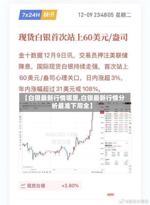 【白银最新行情哪里,白银最新行情分析最准下周全】-第2张图片