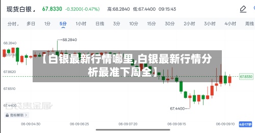 【白银最新行情哪里,白银最新行情分析最准下周全】