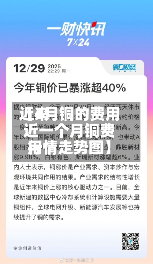 近来
【4月铜的费用
近一个月铜费用
行情走势图】