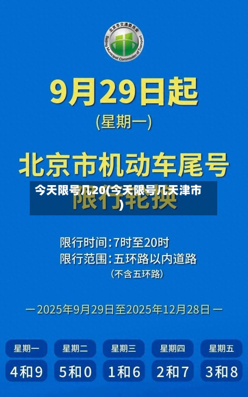 今天限号几20(今天限号几天津市)-第2张图片