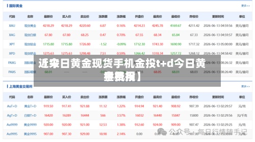 近来
【今日黄金现货手机金投t+d今日黄金费用
手机投】