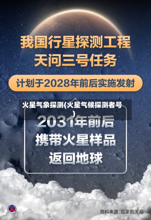 火星气象探测(火星气候探测者号)