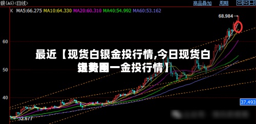 最近【现货白银金投行情,今日现货白银费用走势图一金投行情】-第2张图片