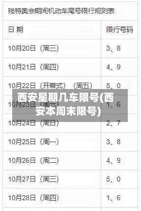 西安星期几车限号(西安本周末限号)-第2张图片
